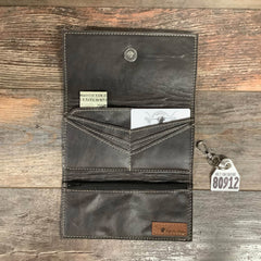 Bandit Wallet #80912